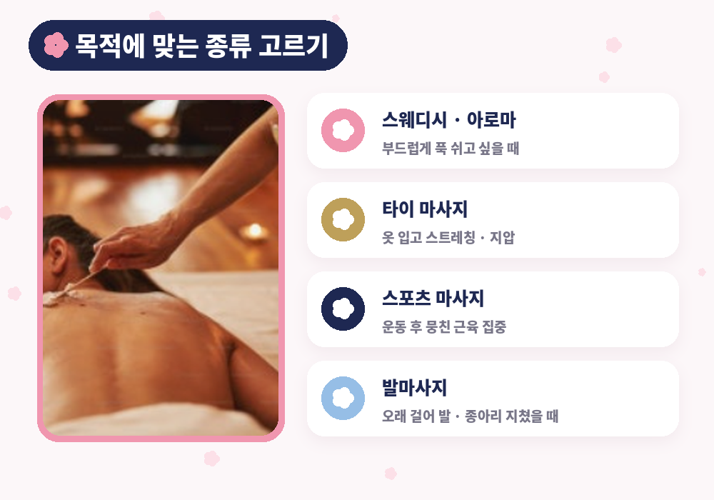 잠실 마사지 종류 스웨디시 아로마 타이 스포츠 발마사지 목적별 선택