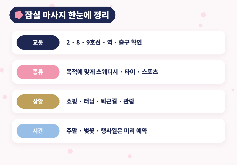 잠실 마사지 교통 종류 상황별 코스 요약