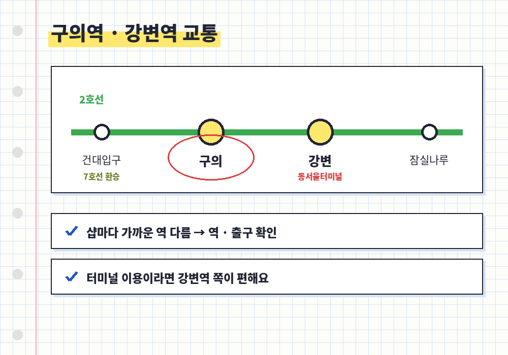 구의동 마사지 2호선 구의역 강변역 건대입구 교통
