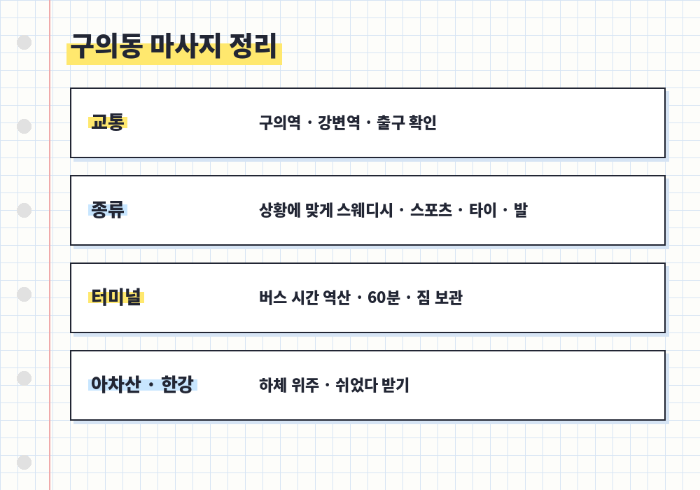 구의동 마사지 교통 종류 터미널 등산 요약