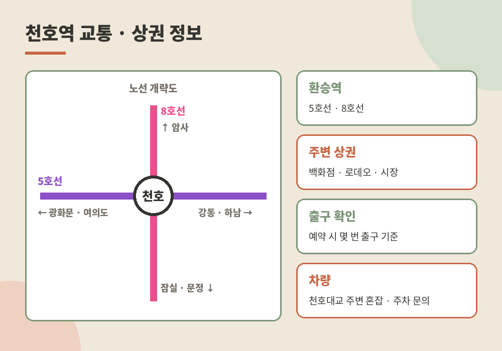 천호 림프마사지 5호선 8호선 천호역 교통 상권