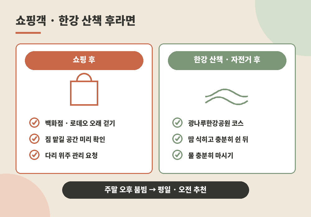 천호 로데오거리 쇼핑 광나루한강공원 산책 후 림프마사지