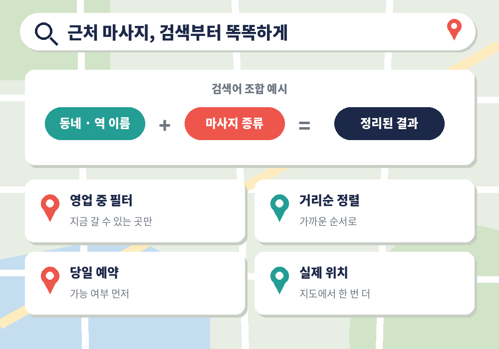 근처 마사지 검색 요령 지역명 역 이름 종류 조합