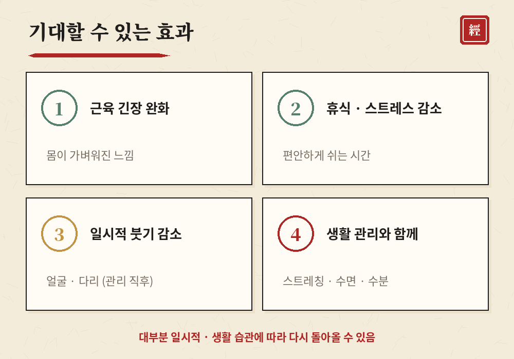 경락마사지 효과 긴장 완화 붓기 감소 휴식 기대 효과