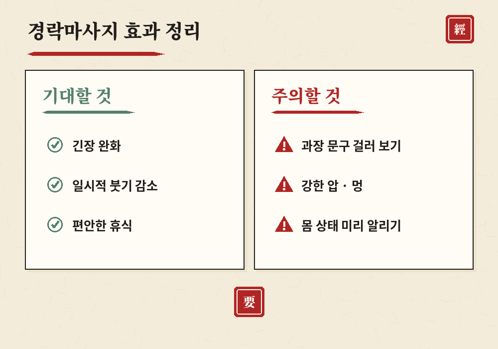 경락마사지 효과 기대할 것과 주의할 것 요약