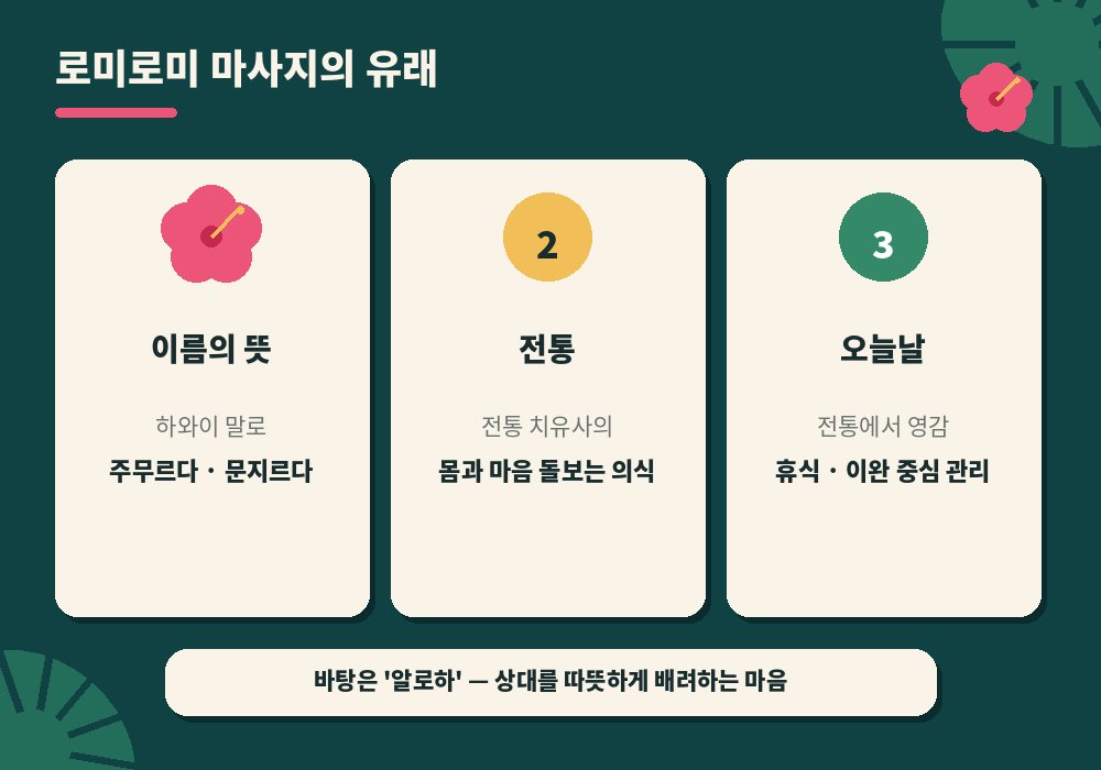 로미로미 마사지 하와이 전통 유래