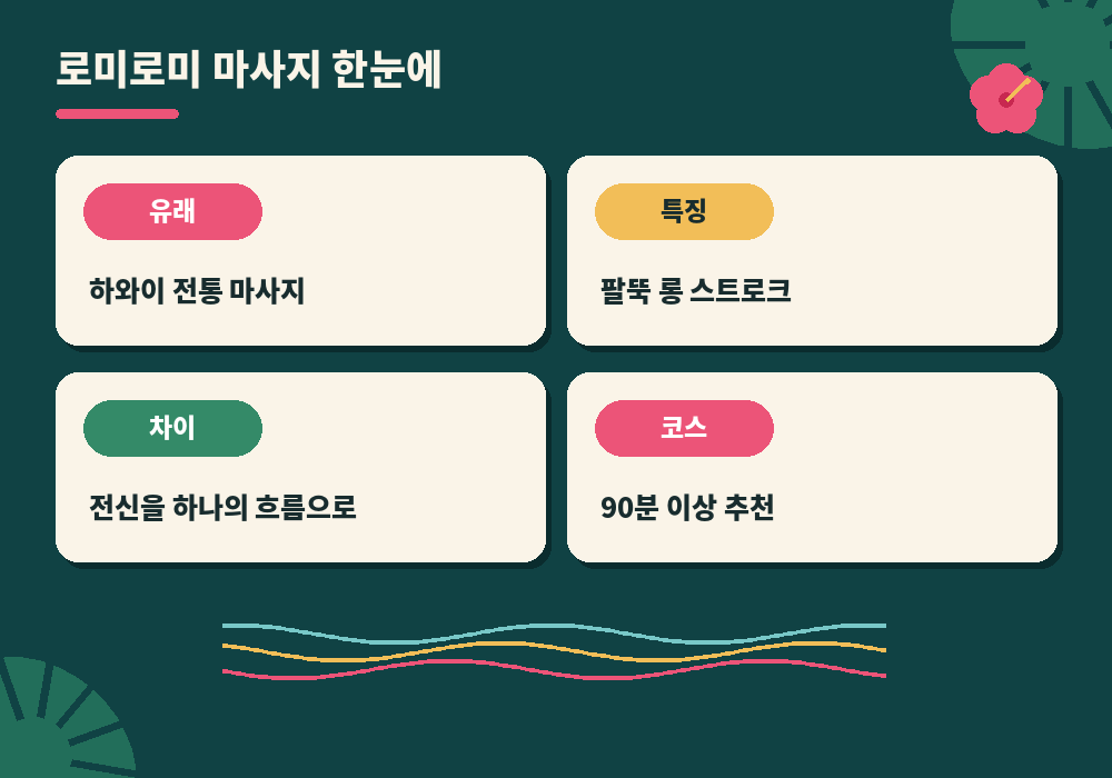 로미로미 마사지 특징 차이 코스 요약