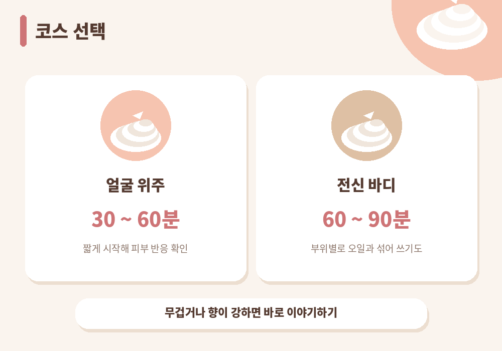 크림마사지 코스 선택 얼굴 바디 시간