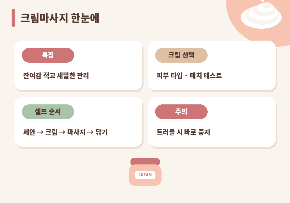 크림마사지 특징 선택 순서 주의사항 요약