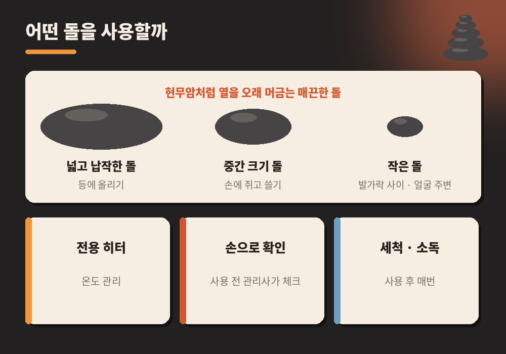 핫스톤 마사지 현무암 돌 크기 모양 특징