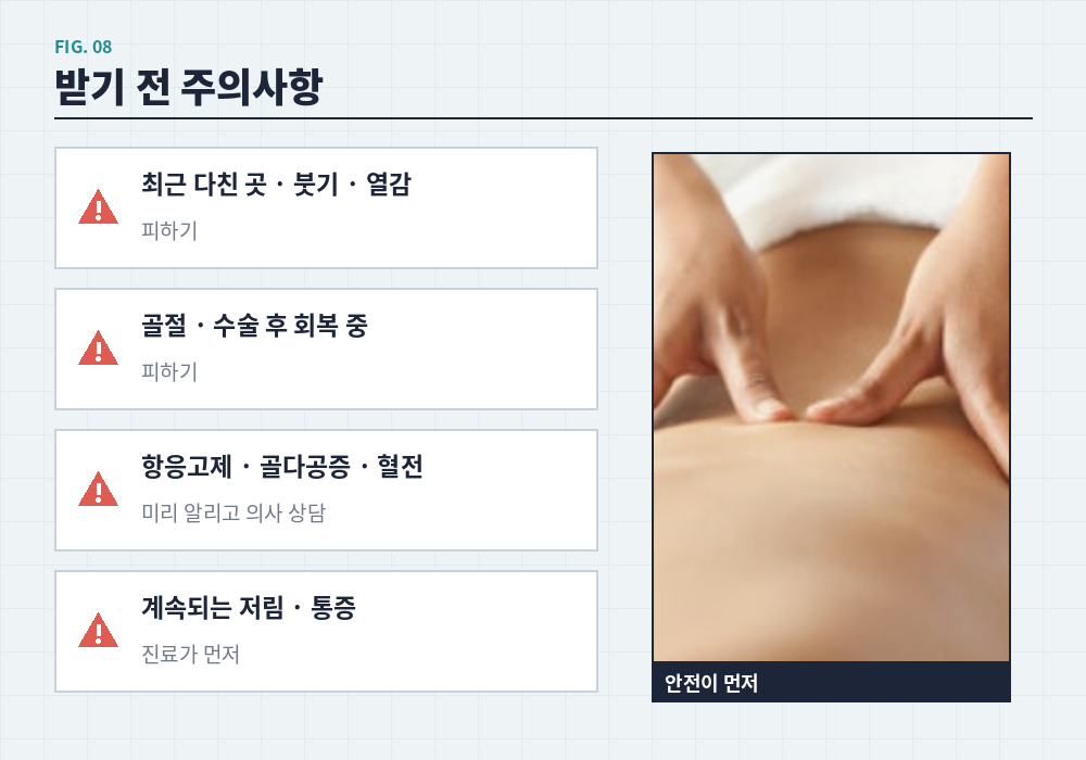 근막이완 마사지 받기 전 주의사항