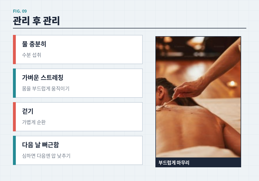 근막이완 마사지 후 관리 수분 섭취 가벼운 스트레칭