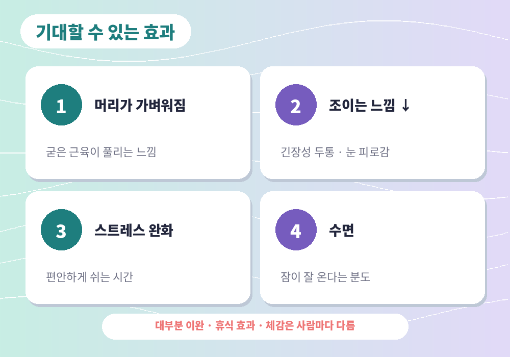 두피 마사지 효과 긴장 완화 두통 눈 피로감 스트레스 수면