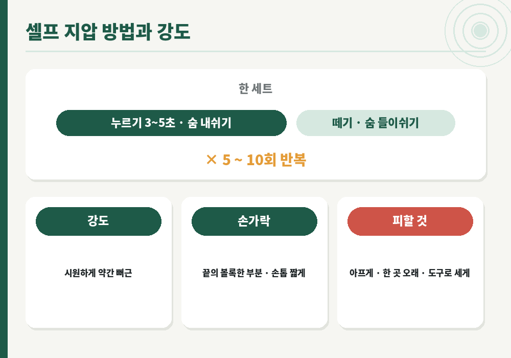 셀프 지압 방법 강도 시간 호흡 3초 5초