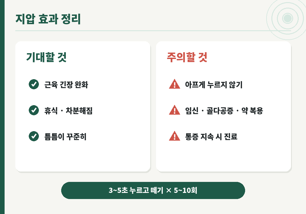 지압 효과 방법 주의사항 요약
