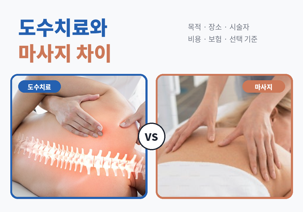 도수치료와 마사지 차이 정보 가이드 대표 이미지