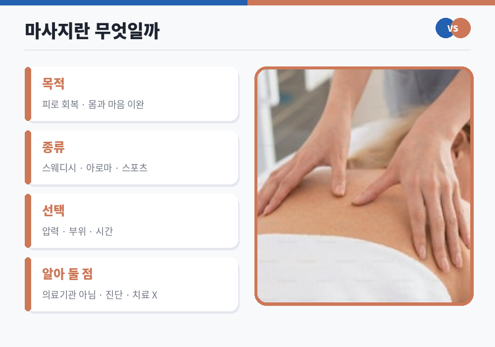 마사지 샵 휴식 이완 피로 회복 스웨디시
