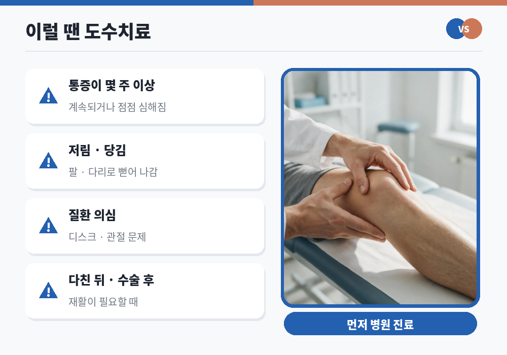 도수치료가 필요한 경우 통증 저림 디스크 재활