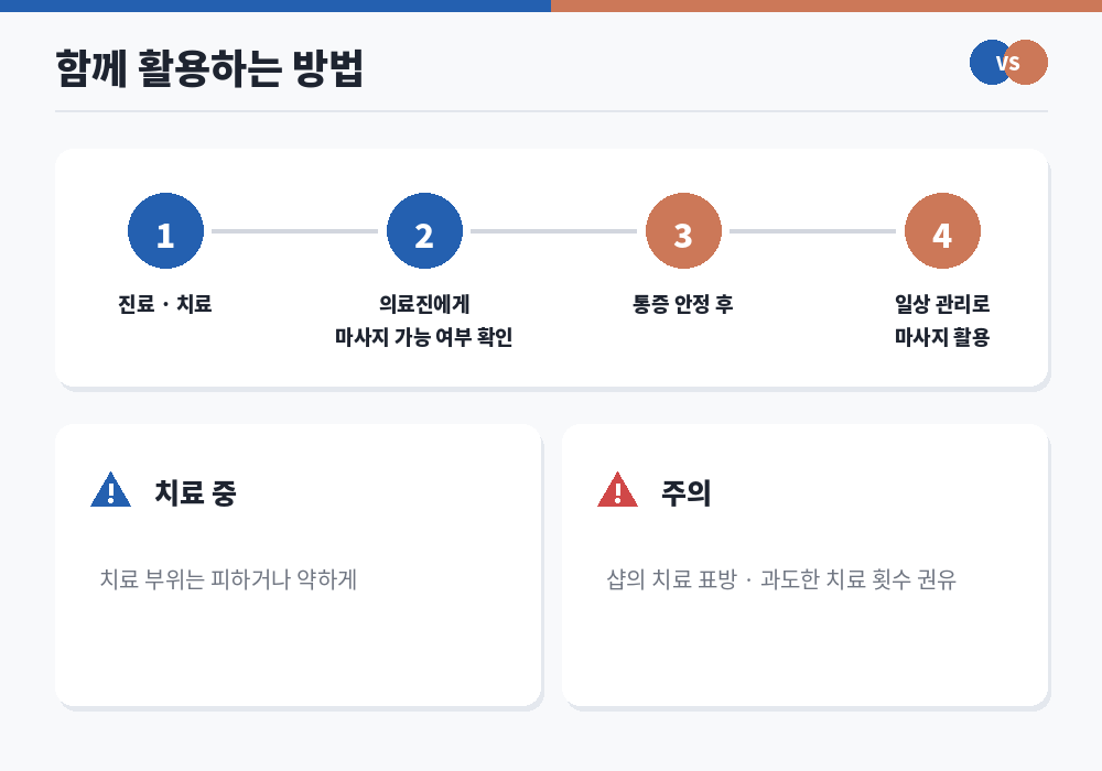 도수치료와 마사지 함께 활용 순서 주의사항