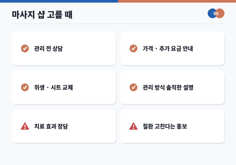 마사지 샵 고르는 체크리스트 상담 가격 위생