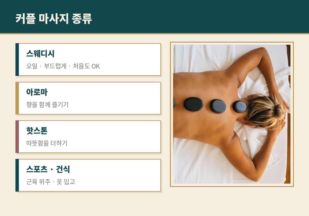 커플 마사지 종류 스웨디시 아로마 핫스톤 스포츠
