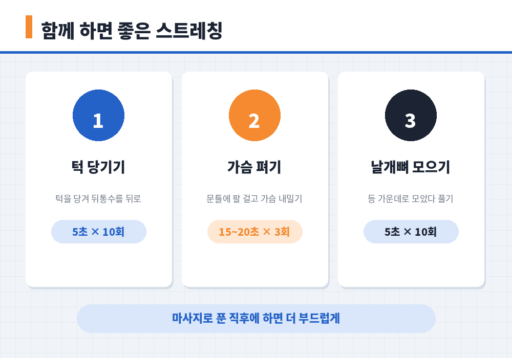 거북목 스트레칭 턱 당기기 가슴 펴기 날개뼈 모으기