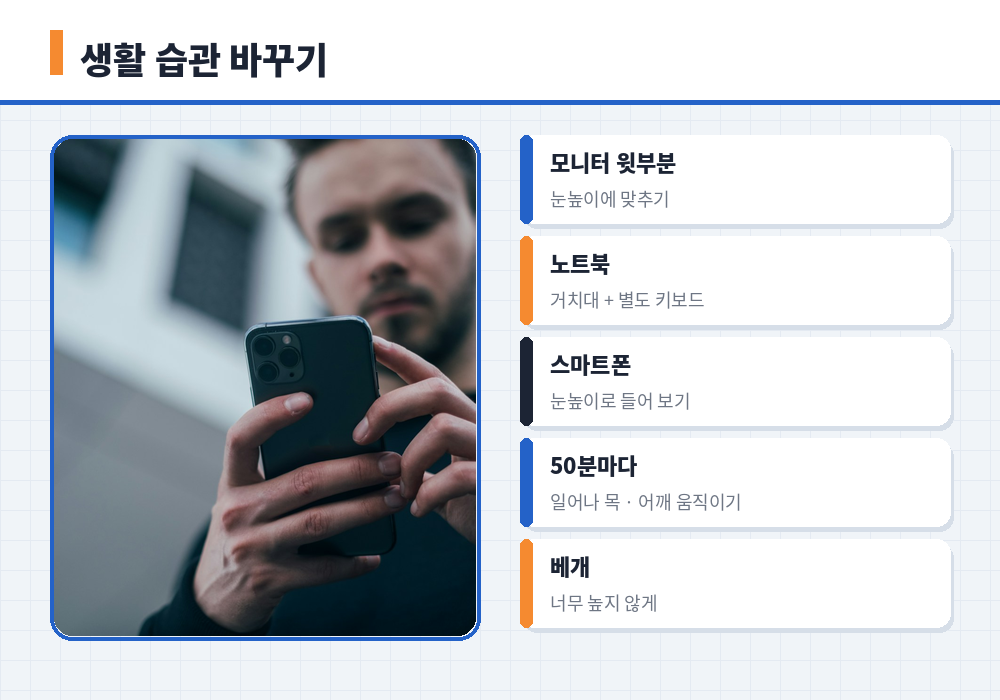 거북목 예방 생활 습관 스마트폰 눈높이 모니터 휴식