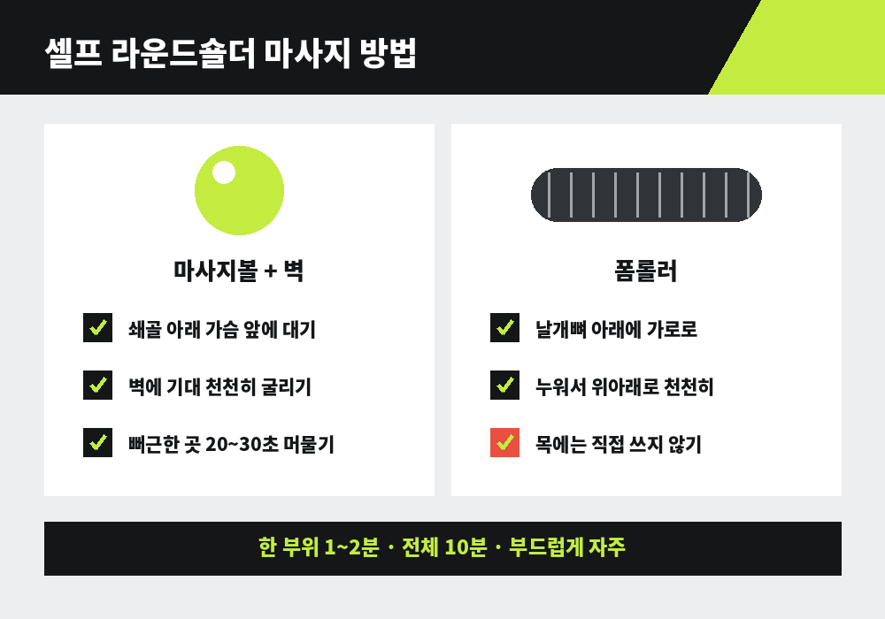 셀프 라운드숄더 마사지 마사지볼 벽 가슴 앞 폼롤러 등