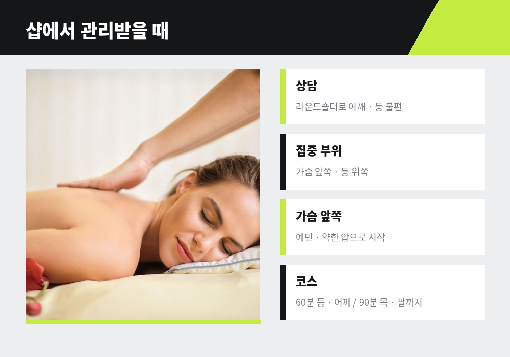 라운드숄더 마사지 샵 관리 가슴 앞 등 위쪽 집중 상담