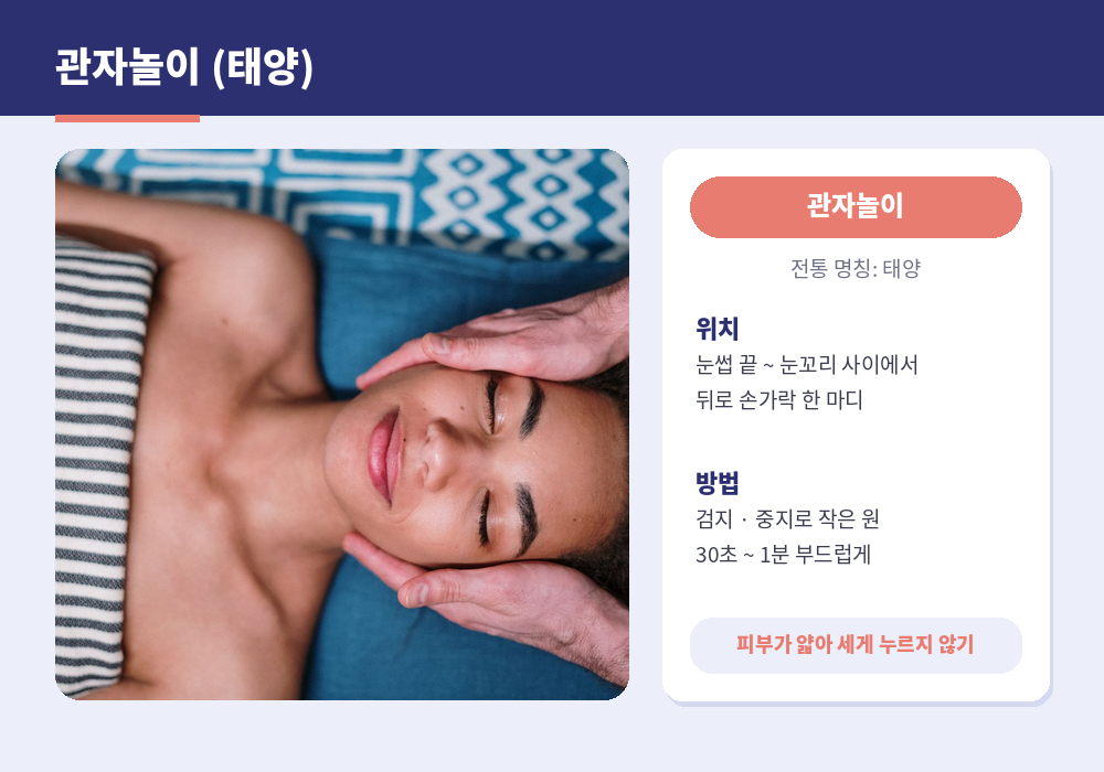 두통 지압점 관자놀이 태양혈 위치 누르는 방법