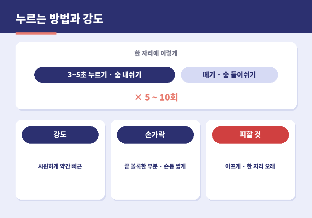 두통 지압점 누르는 방법 강도 시간 호흡