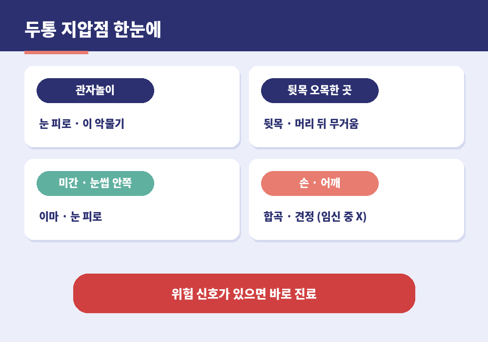 두통 지압점 위치 방법 위험 신호 요약