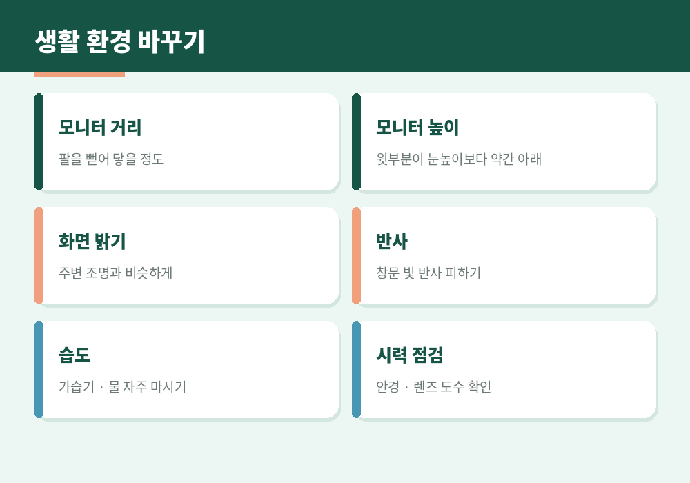 눈 피로 예방 생활 환경 모니터 거리 조명 습도