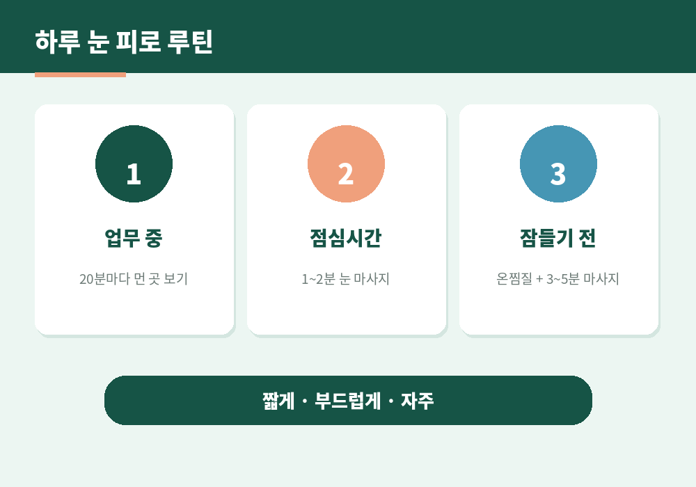 눈 피로 마사지 하루 루틴 업무 중 점심 잠들기 전