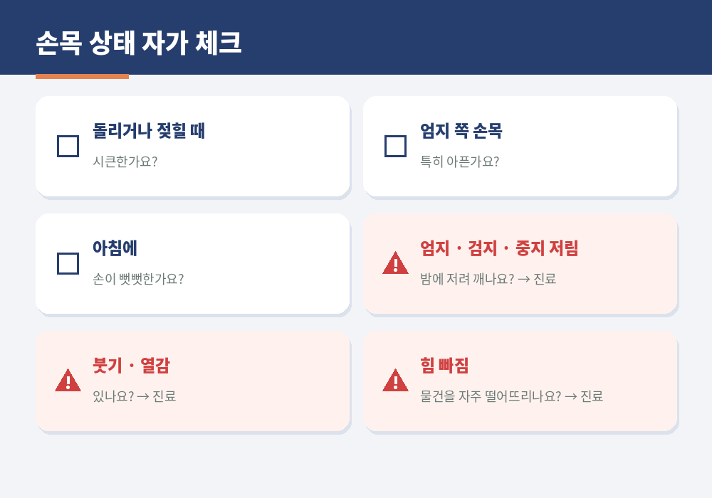 손목 통증 자가 체크 저림 엄지 쪽 통증 아침 뻣뻣함