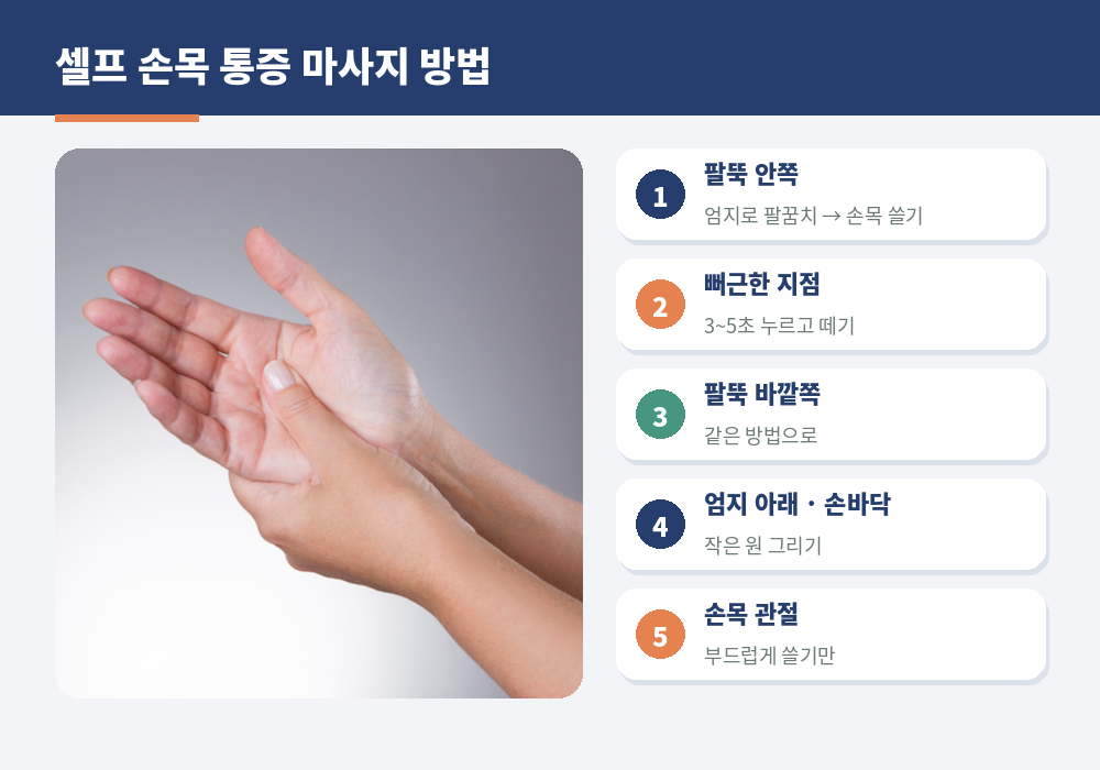 셀프 손목 통증 마사지 방법 손바닥 엄지 아래 누르기