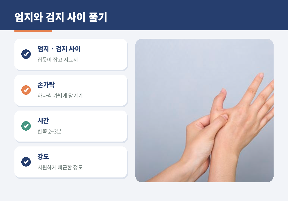 손목 통증 마사지 엄지와 검지 사이 손등 풀기