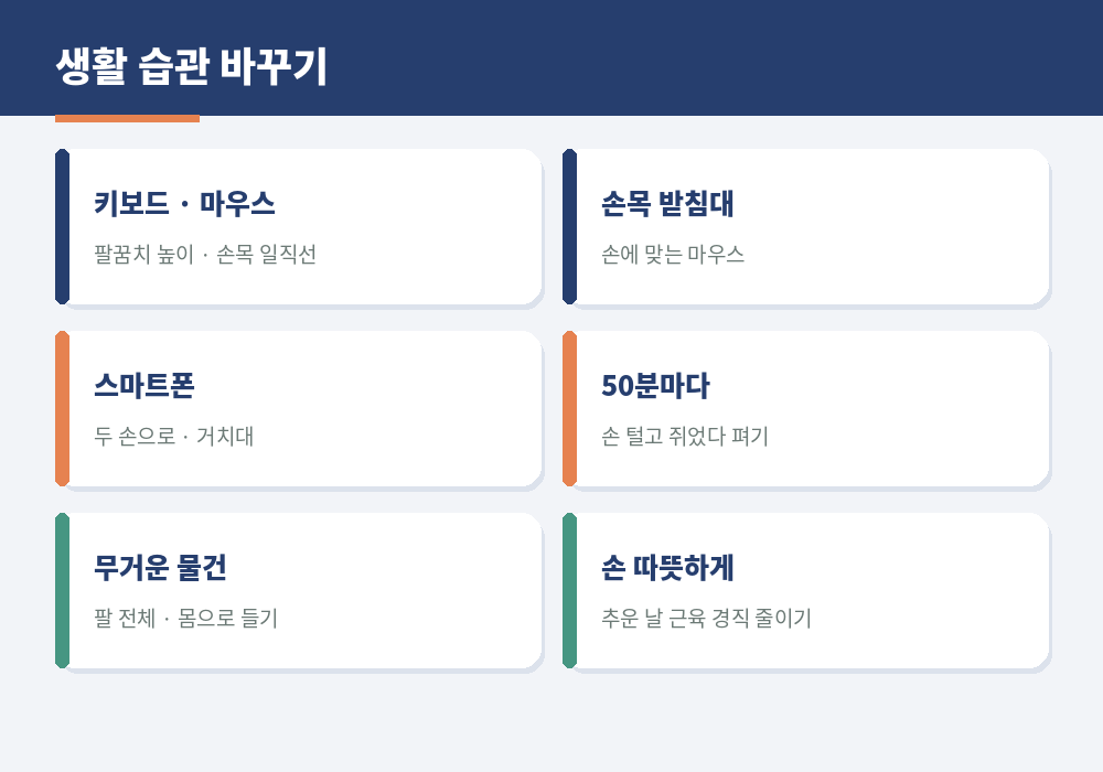 손목 통증 예방 생활 습관 키보드 마우스 높이 스마트폰 휴식