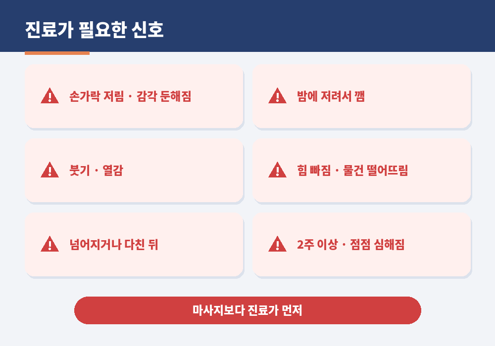 손목 통증 진료가 필요한 신호 저림 붓기 힘 빠짐 다친 후
