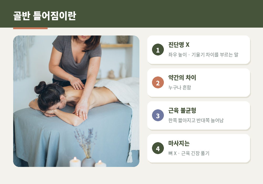 골반 틀어짐 마사지 골반 틀어짐 의미 근육 불균형