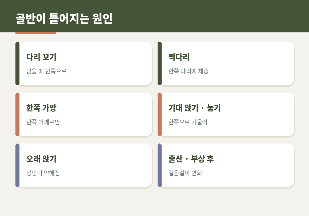 골반 틀어짐 원인 다리 꼬기 짝다리 한쪽 가방 오래 앉기