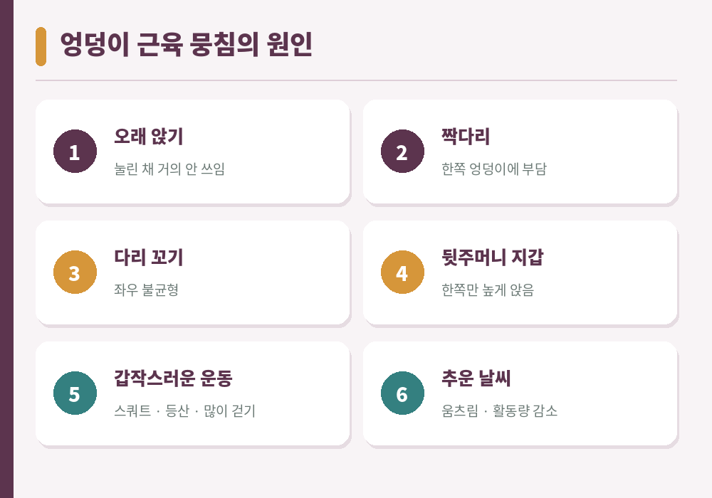 엉덩이 근육 뭉침 원인 오래 앉기 짝다리 다리 꼬기 운동 후 추위