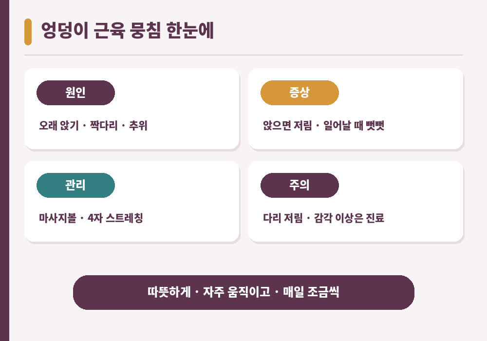 엉덩이 근육 뭉침 원인 증상 셀프 마사지 스트레칭 요약