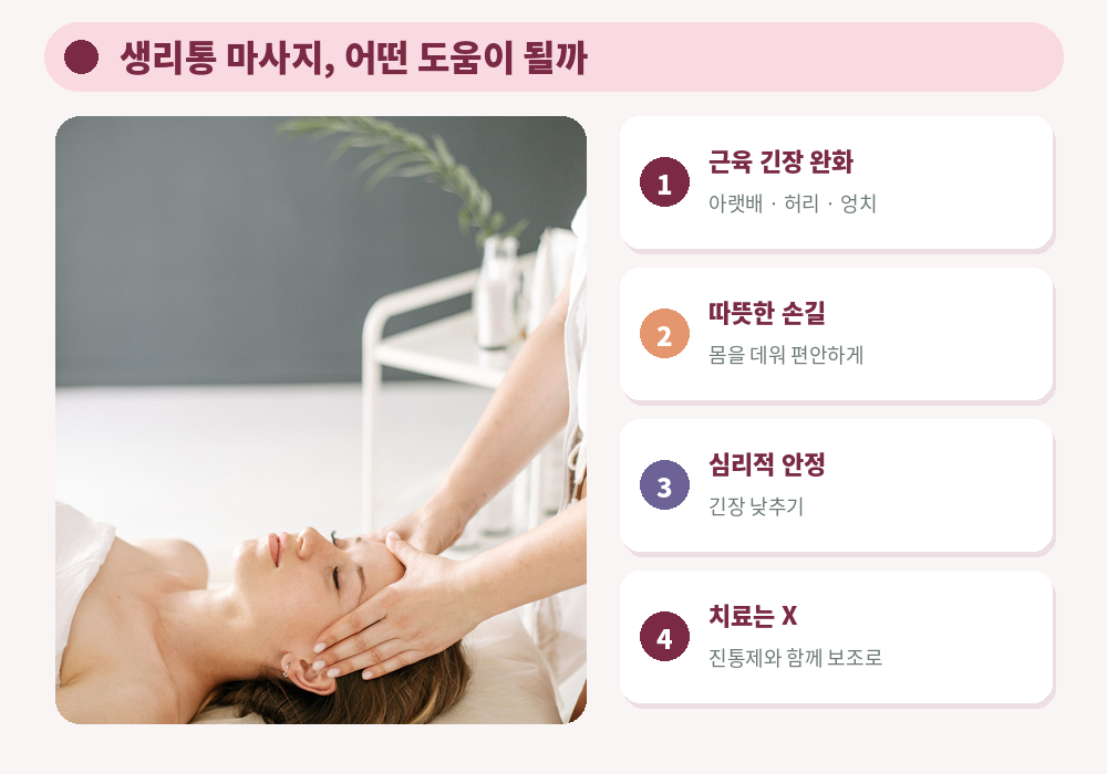 생리통 마사지 도움 근육 긴장 완화 혈액 순환 심리적 안정