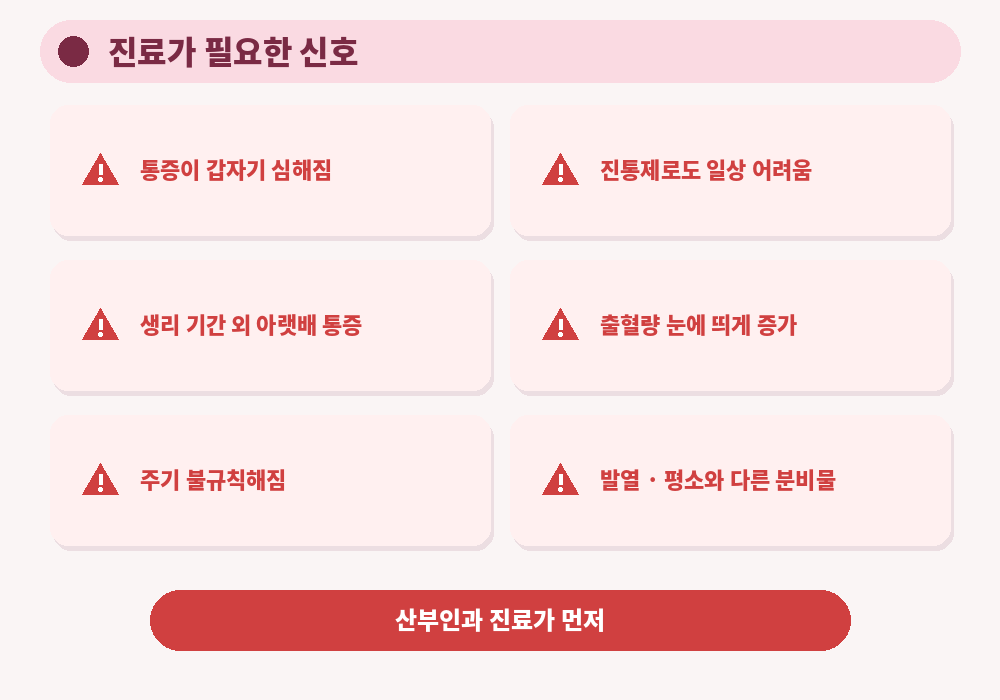 생리통 진료가 필요한 신호 통증 갑자기 심해짐 진통제 효과 없음 출혈량 증가