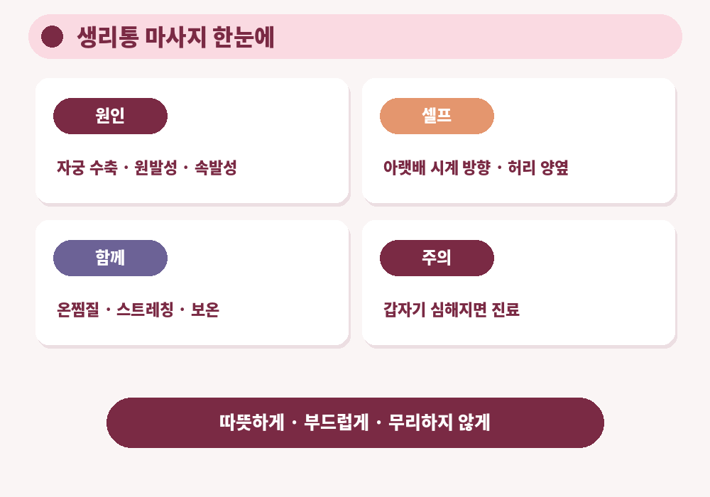생리통 마사지 원인 셀프 마사지 온찜질 스트레칭 요약