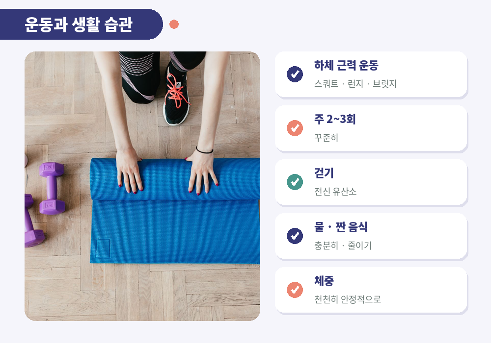 셀룰라이트 관리 운동 생활 습관 하체 근력 운동 걷기 수분 섭취 체중 유지