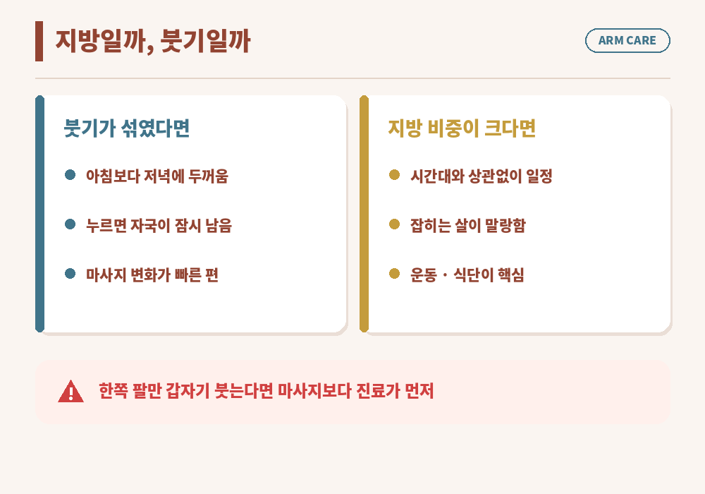 팔뚝살 지방 붓기 구분 자가 체크 아침 저녁 차이 누르면 자국