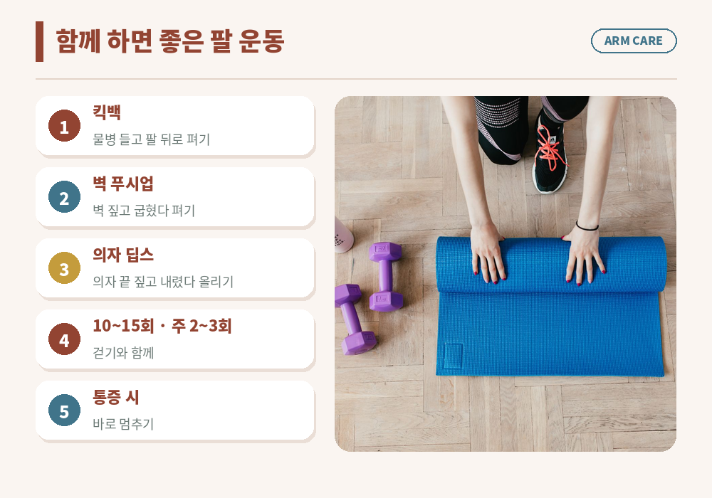 팔뚝살 운동 삼두 킥백 벽 푸시업 의자 딥스 팔 뒤쪽 근력