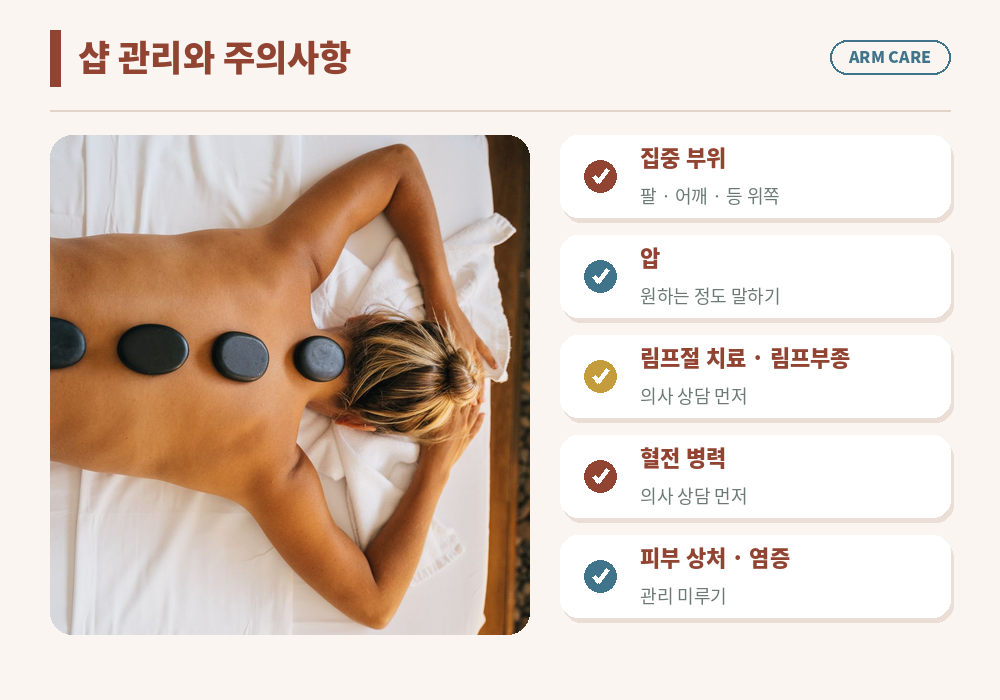 팔뚝살 마사지 샵 관리 주의사항 림프부종 혈전 피부 질환